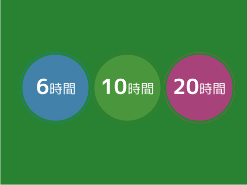 短期集中コースの受講風景